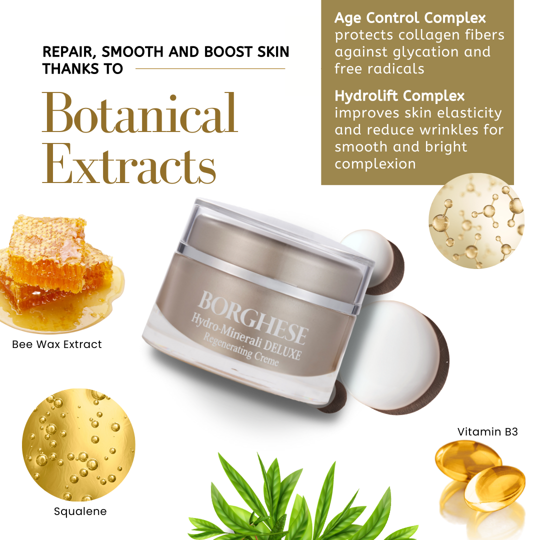 抗醣化膠原再生彈性面霜