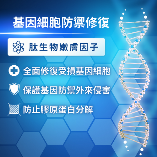 【Private Sale】DNActive™ Future Youth 24Hydrate